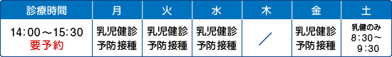 予防接種、乳幼児健診