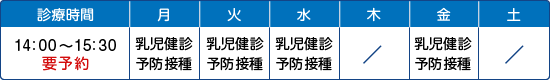 予防接種、乳幼児健診