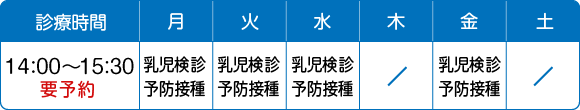 予防接種、乳幼児健診