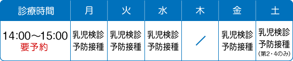 予防接種、乳幼児健診