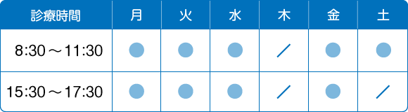 診療時間