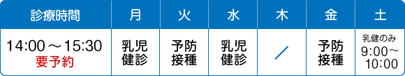 予防接種、乳幼児健診